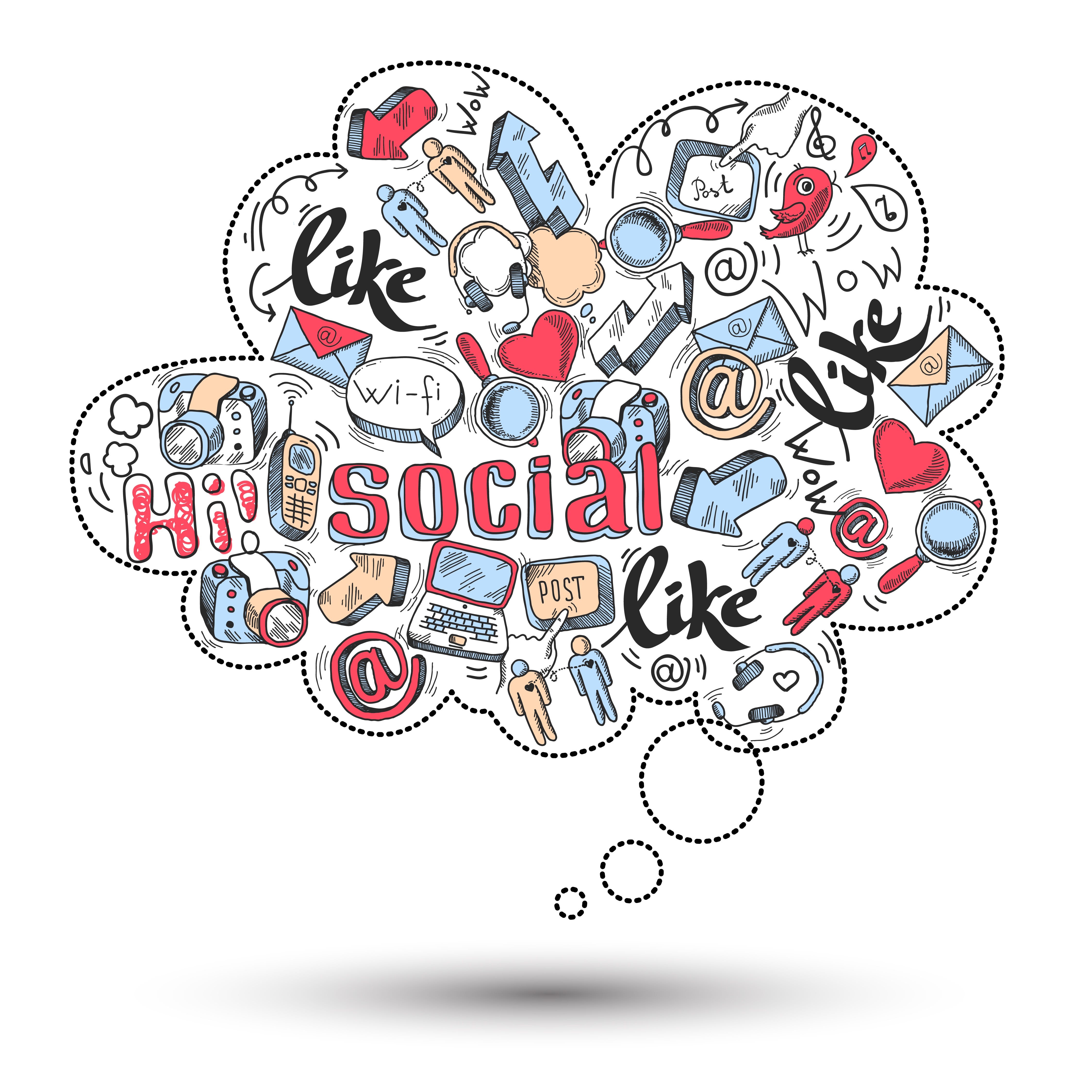 Social Media Marketing